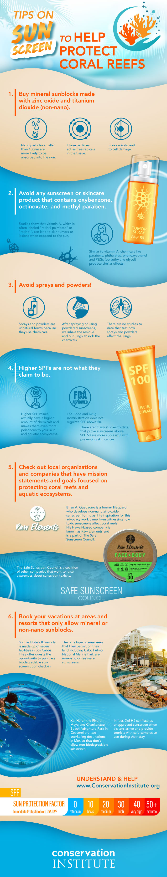 sunscreen to help protect coral reefs